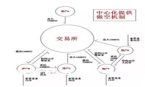 如何将酷儿币提币到TP